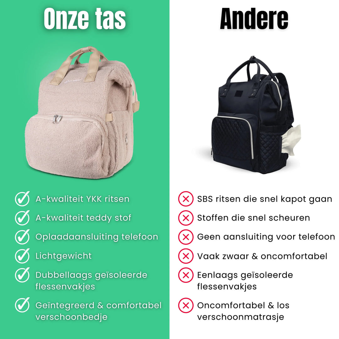 Drymon Teddy Luiertas Rugzak Almond - Verschoningstas Beige 11