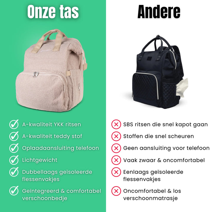 Drymon Teddy Luiertas Rugzak Almond - Verschoningstas Beige 11