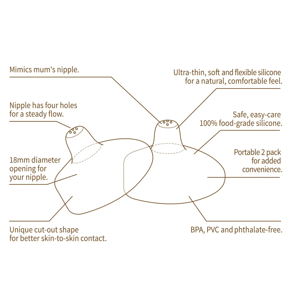 Haakaa - Siliconen Tepelhoedjes 2-pack maat L - Borstvoeding 8
