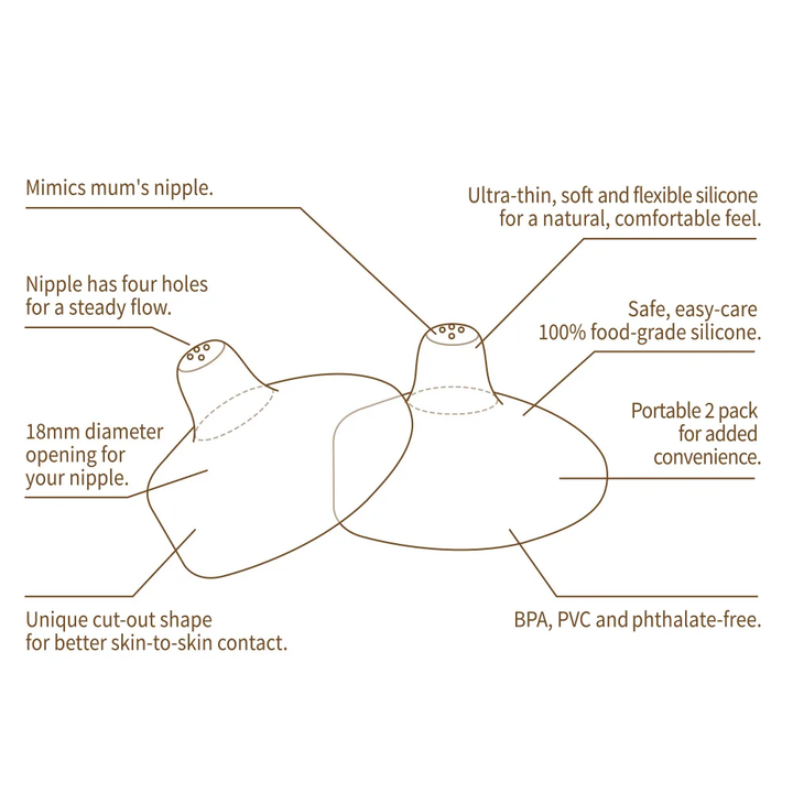 Haakaa - Siliconen Tepelhoedjes 2-pack maat L - Borstvoeding 8