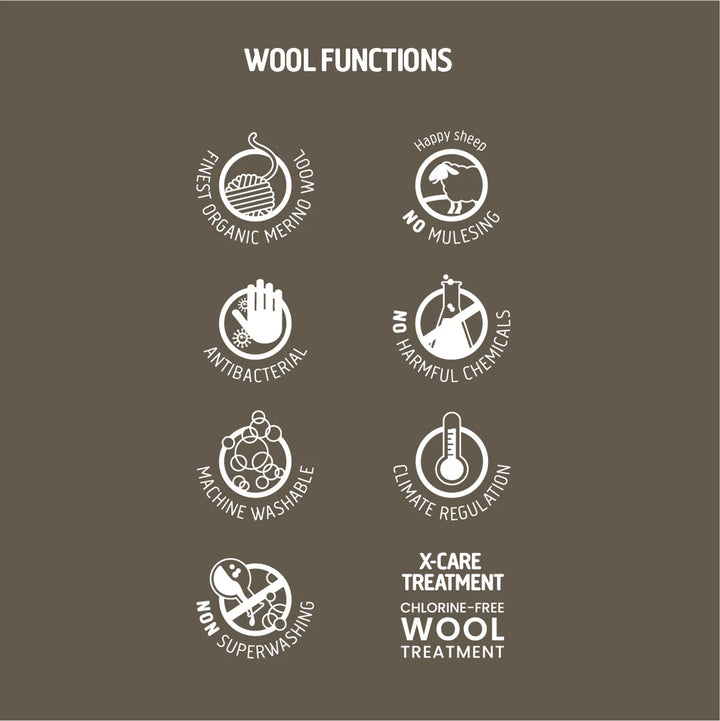 Müsli Wool Nursing Pads Spa Rose - Zoogkompressen - Roze 3